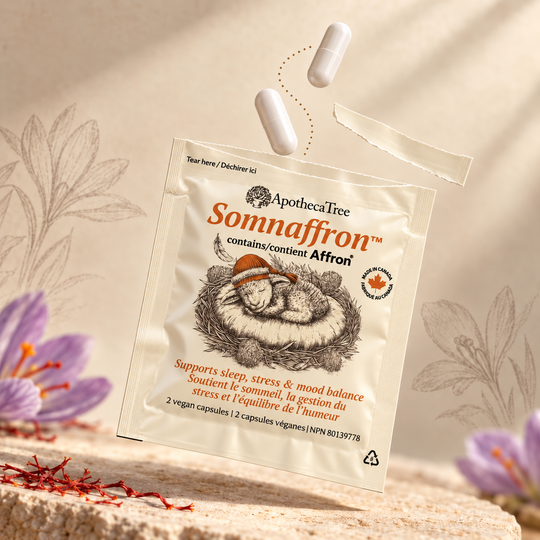 Somnaffron supplement sachet with 2 capsules containing 14mg saffron extract Affron